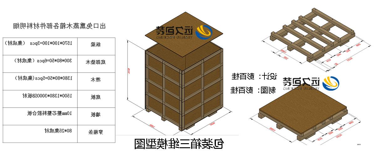 <a href='http://v19c.ccgsm.com'>买球平台</a>的设计需要考虑流通环境和经济性